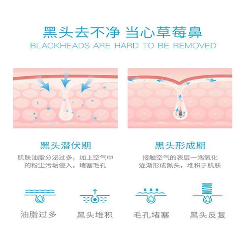 辽宁化妆品代工厂生产袪黑头套盒